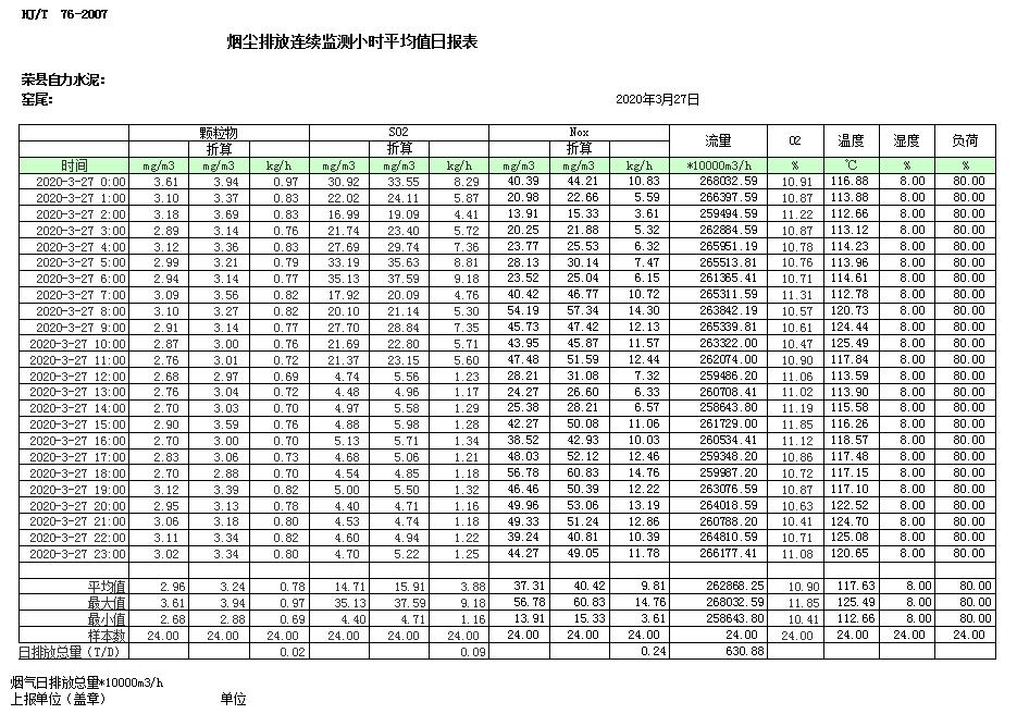wewbet盈禾·(中国区)官方网站