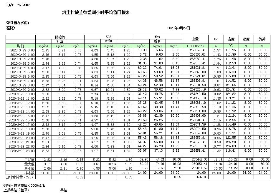 wewbet盈禾·(中国区)官方网站