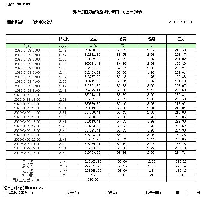 wewbet盈禾·(中国区)官方网站