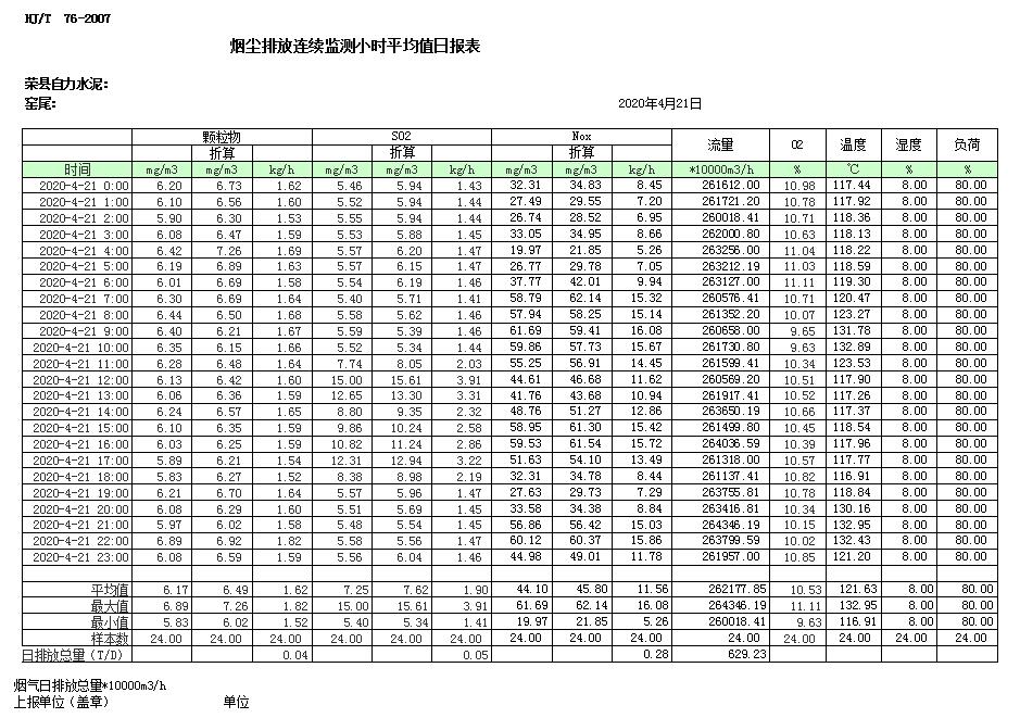 wewbet盈禾·(中国区)官方网站