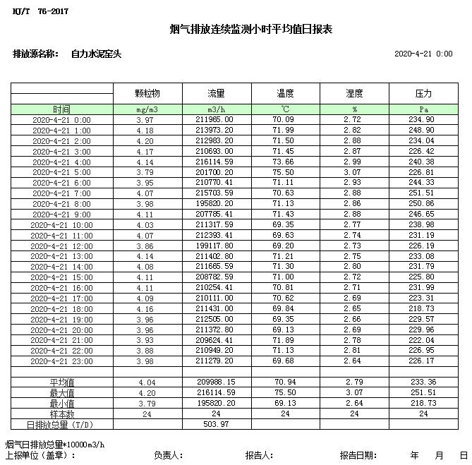 wewbet盈禾·(中国区)官方网站