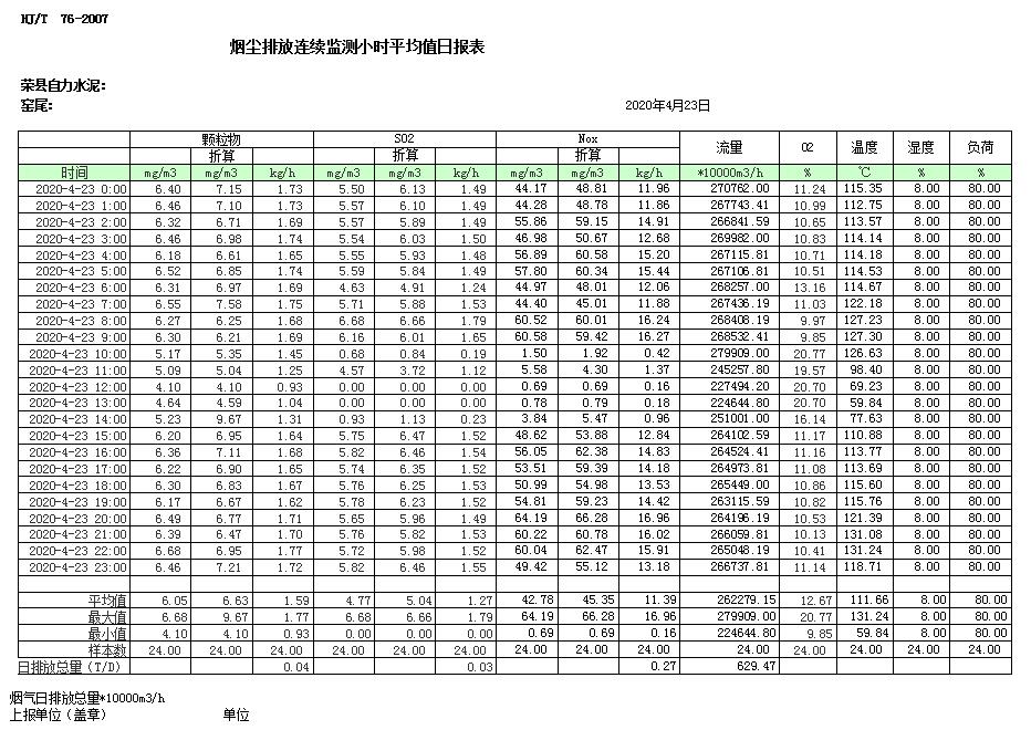 wewbet盈禾·(中国区)官方网站