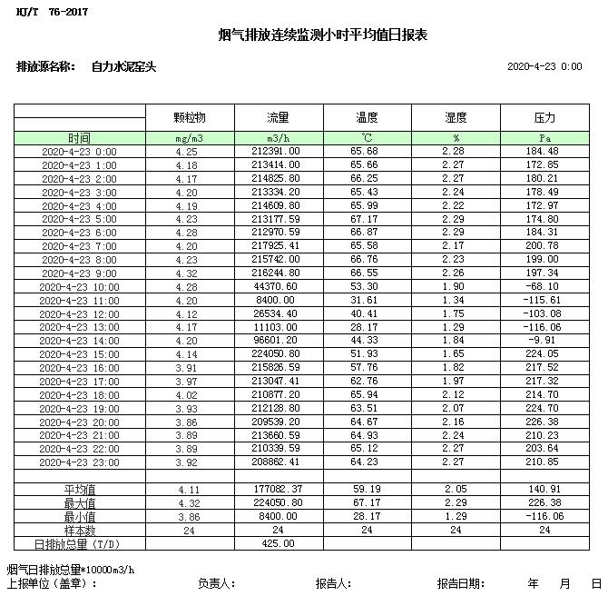 wewbet盈禾·(中国区)官方网站