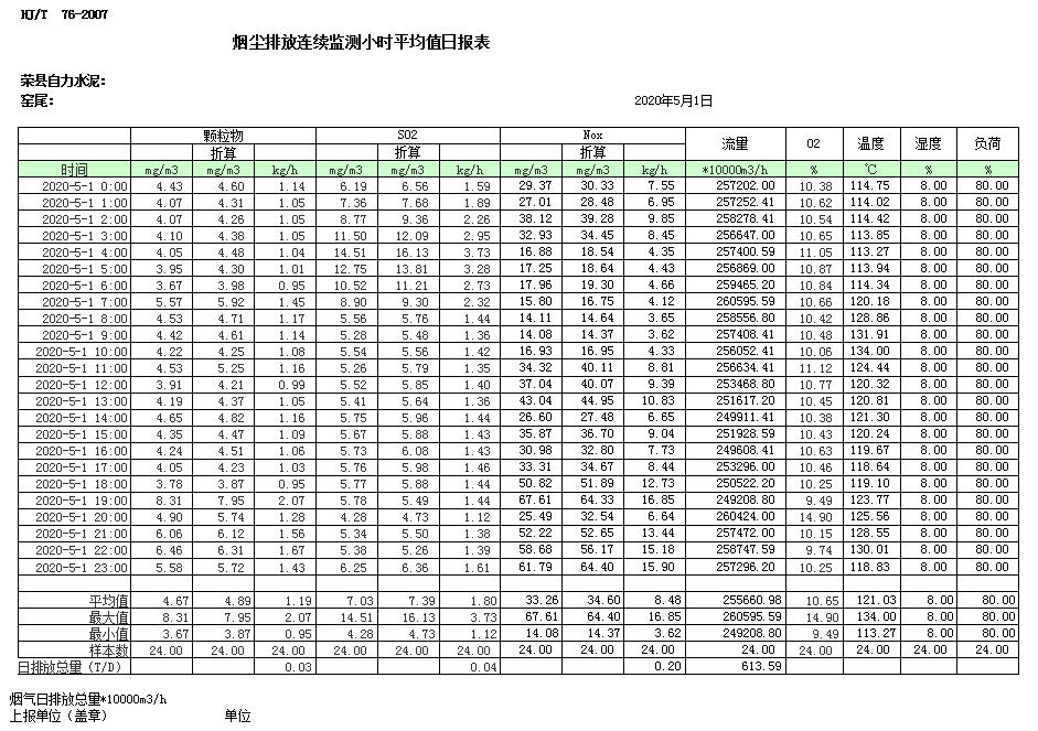 wewbet盈禾·(中国区)官方网站