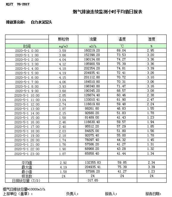 wewbet盈禾·(中国区)官方网站