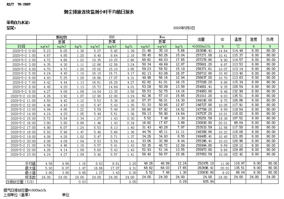 wewbet盈禾·(中国区)官方网站