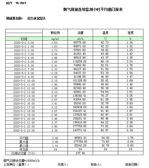 wewbet盈禾·(中国区)官方网站
