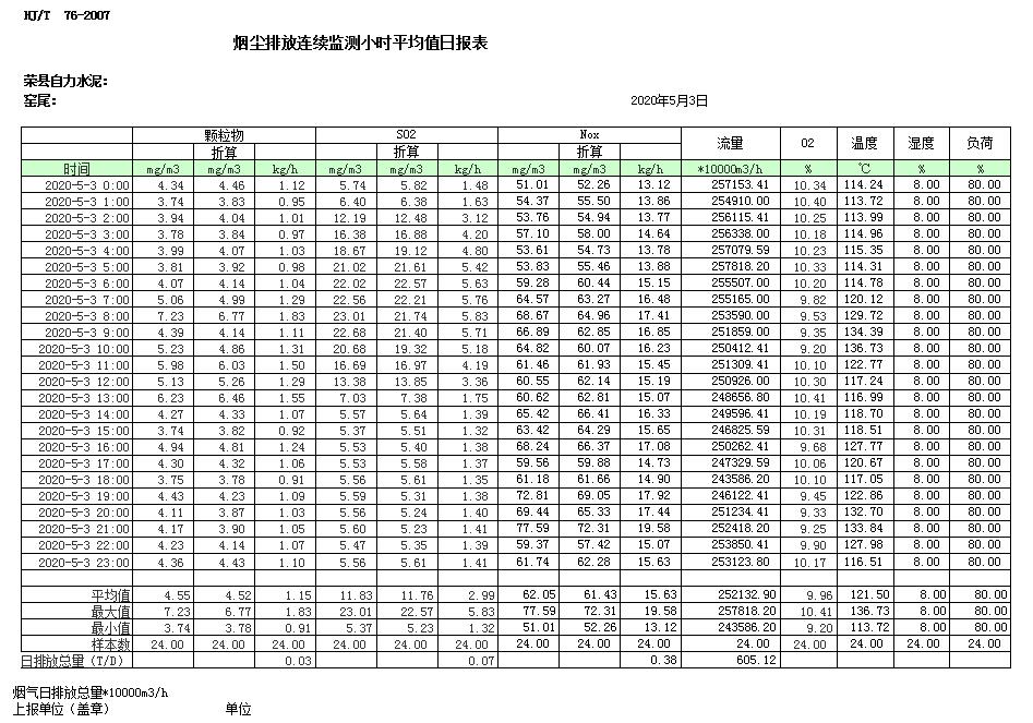 wewbet盈禾·(中国区)官方网站