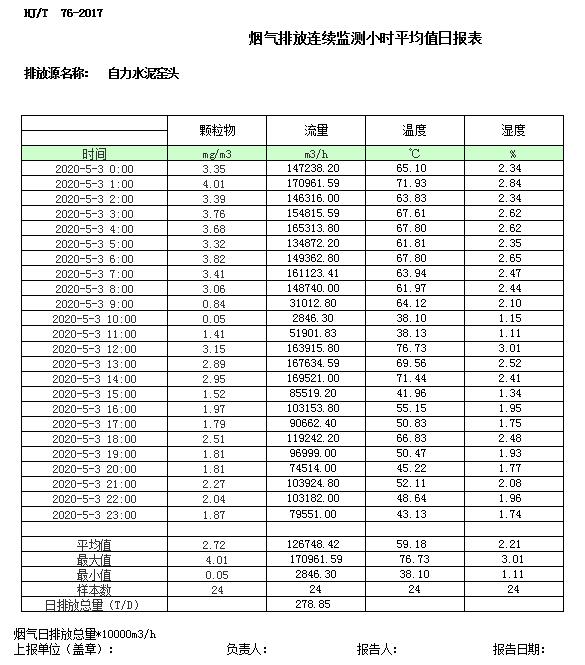 wewbet盈禾·(中国区)官方网站