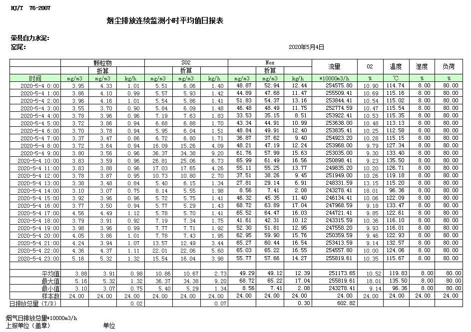 wewbet盈禾·(中国区)官方网站
