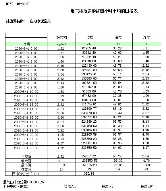 wewbet盈禾·(中国区)官方网站