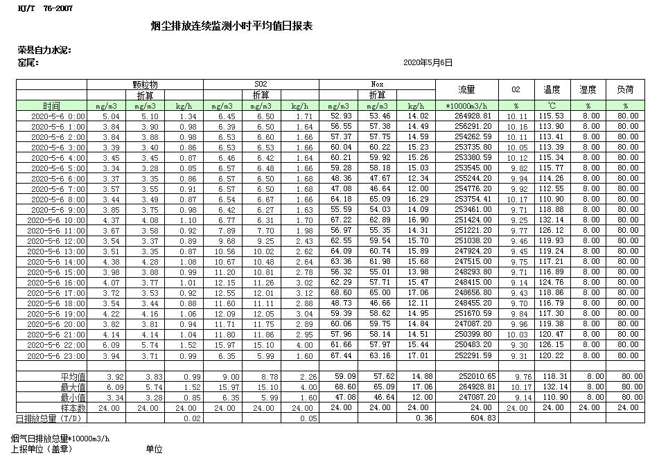 wewbet盈禾·(中国区)官方网站