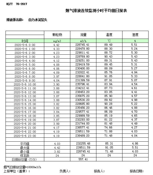 wewbet盈禾·(中国区)官方网站