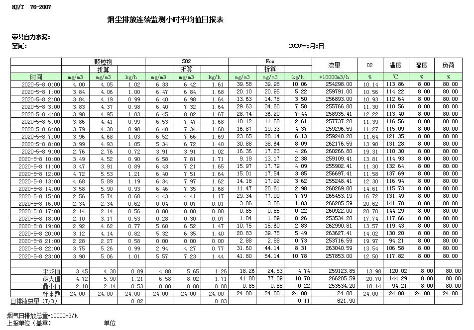 wewbet盈禾·(中国区)官方网站