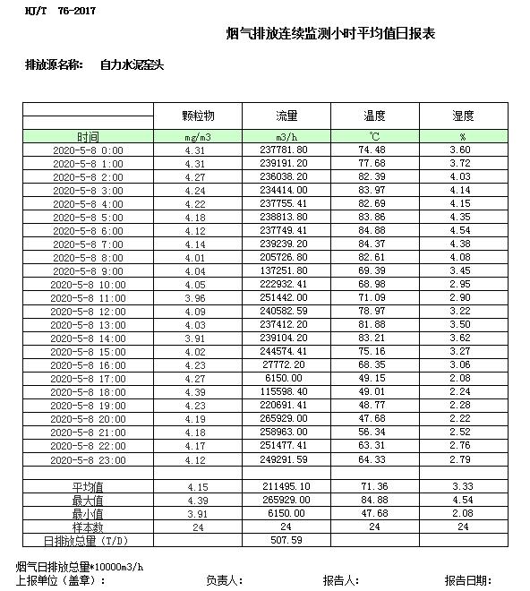 wewbet盈禾·(中国区)官方网站