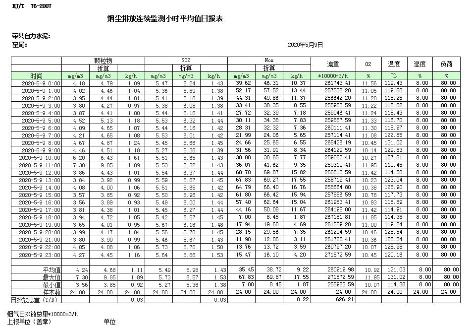 wewbet盈禾·(中国区)官方网站