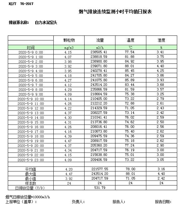 wewbet盈禾·(中国区)官方网站