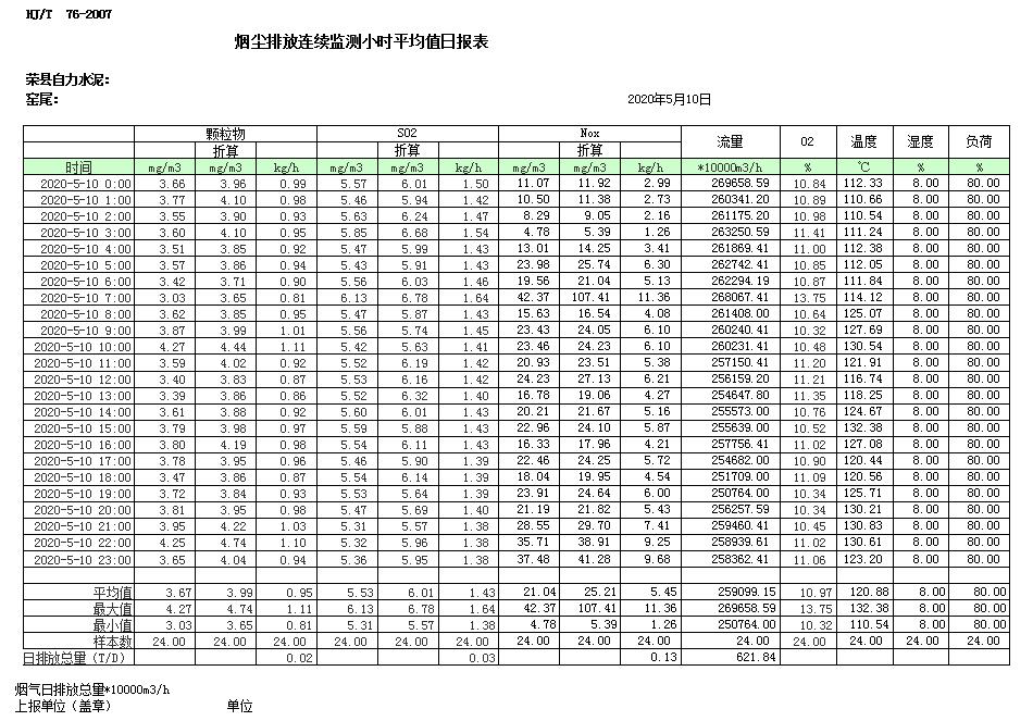 wewbet盈禾·(中国区)官方网站