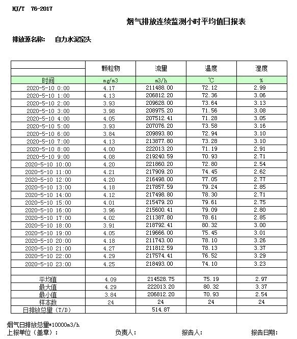 wewbet盈禾·(中国区)官方网站