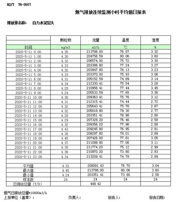 wewbet盈禾·(中国区)官方网站