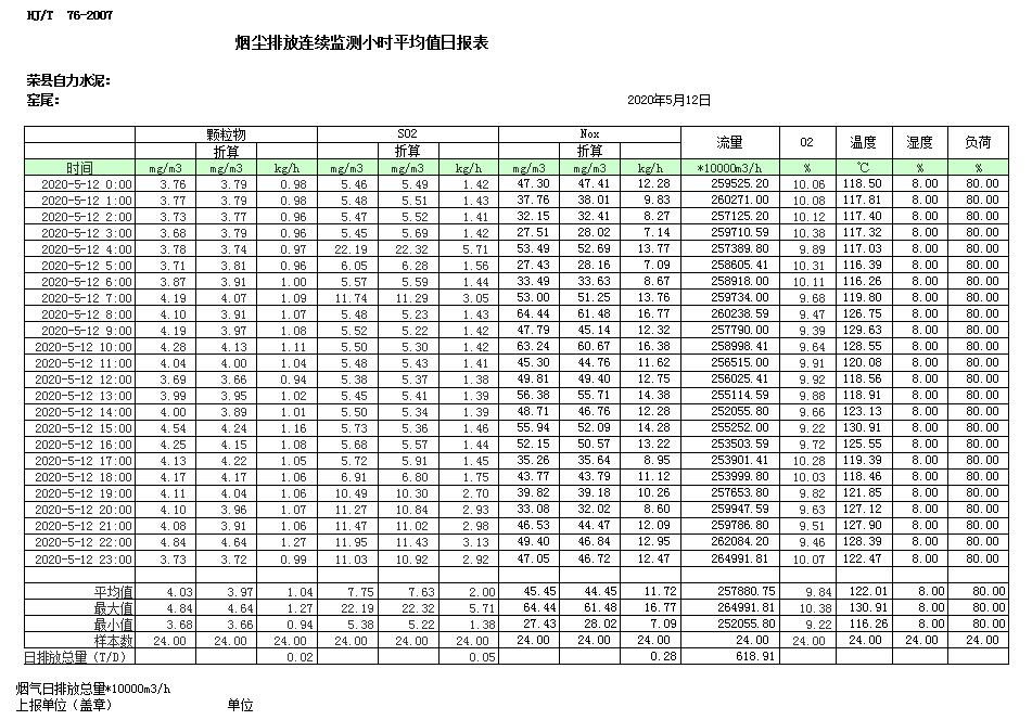 wewbet盈禾·(中国区)官方网站
