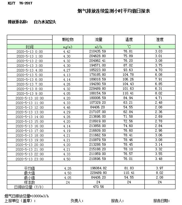 wewbet盈禾·(中国区)官方网站