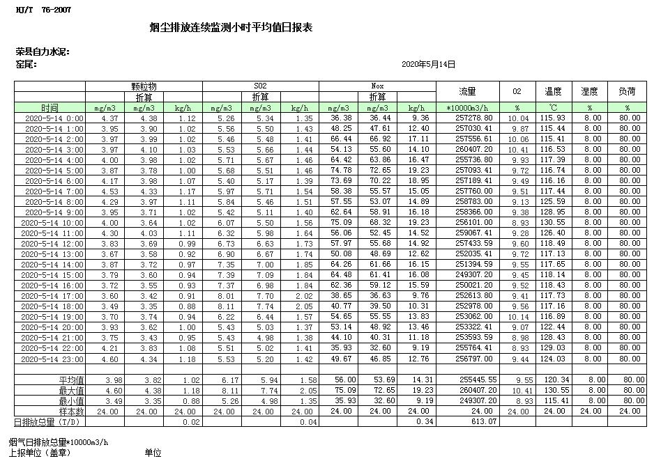 wewbet盈禾·(中国区)官方网站
