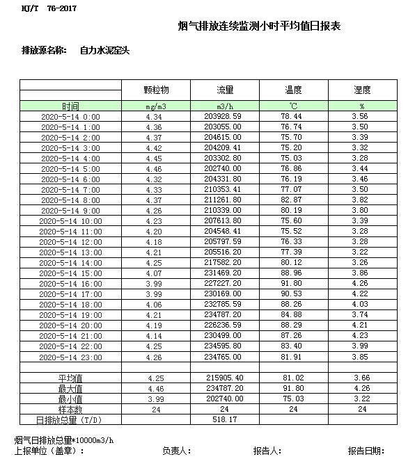 wewbet盈禾·(中国区)官方网站