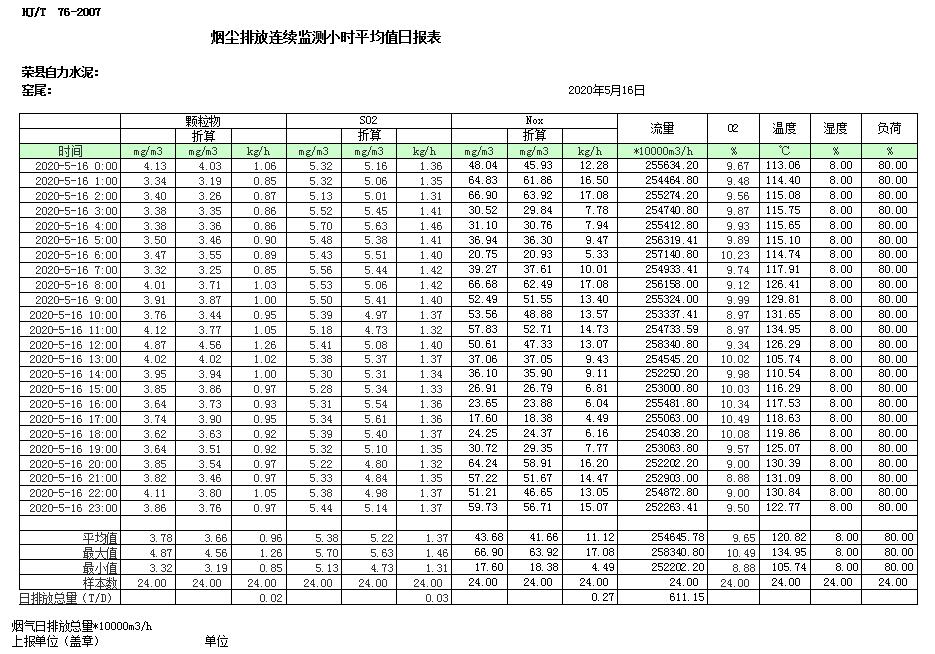 wewbet盈禾·(中国区)官方网站
