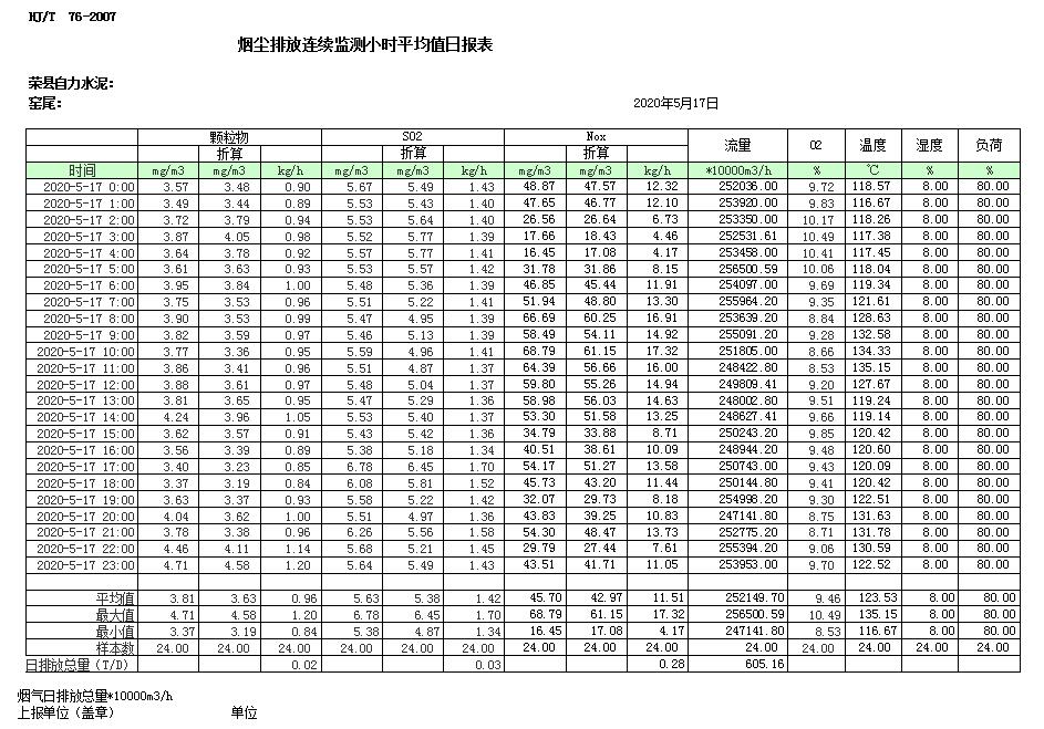 wewbet盈禾·(中国区)官方网站