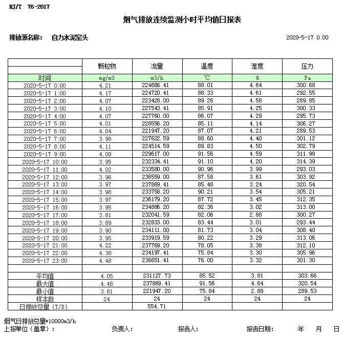 wewbet盈禾·(中国区)官方网站