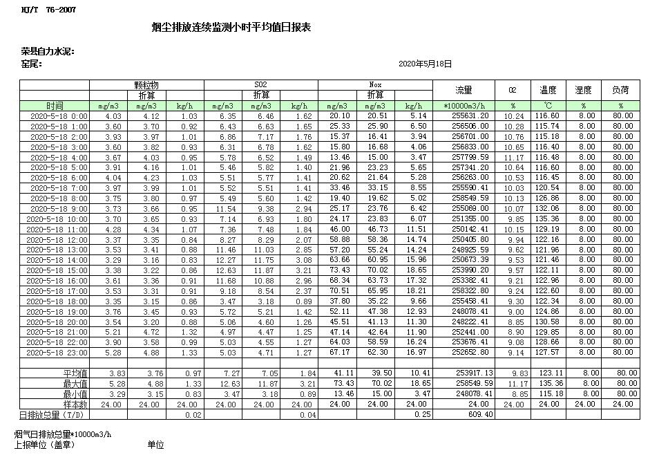wewbet盈禾·(中国区)官方网站