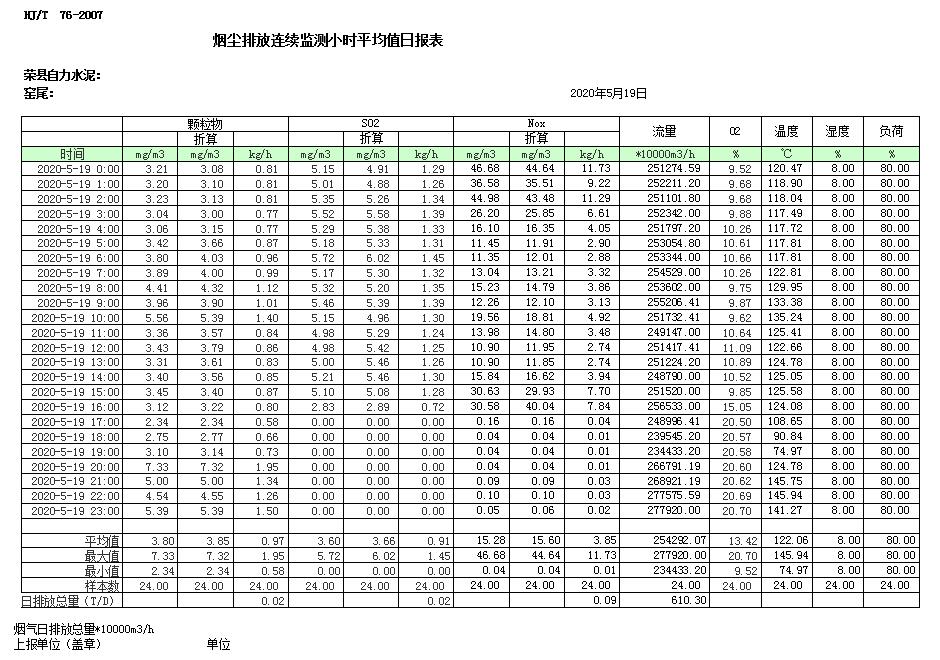 wewbet盈禾·(中国区)官方网站