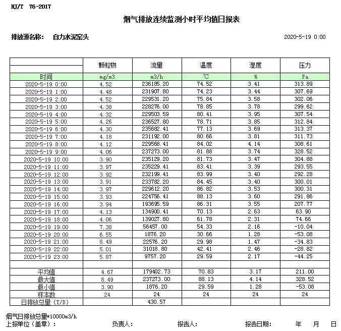 wewbet盈禾·(中国区)官方网站