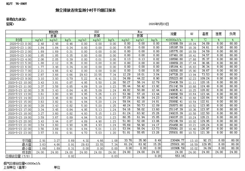 wewbet盈禾·(中国区)官方网站