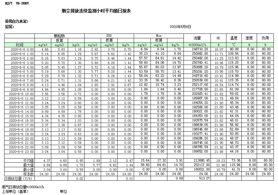 wewbet盈禾·(中国区)官方网站