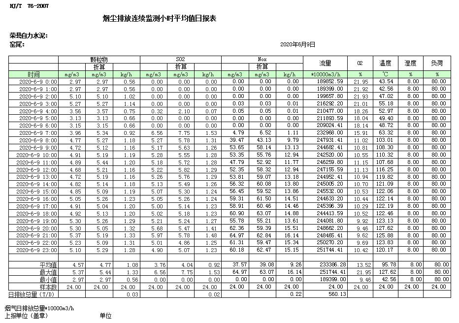 wewbet盈禾·(中国区)官方网站
