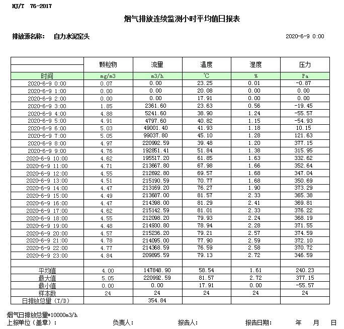 wewbet盈禾·(中国区)官方网站