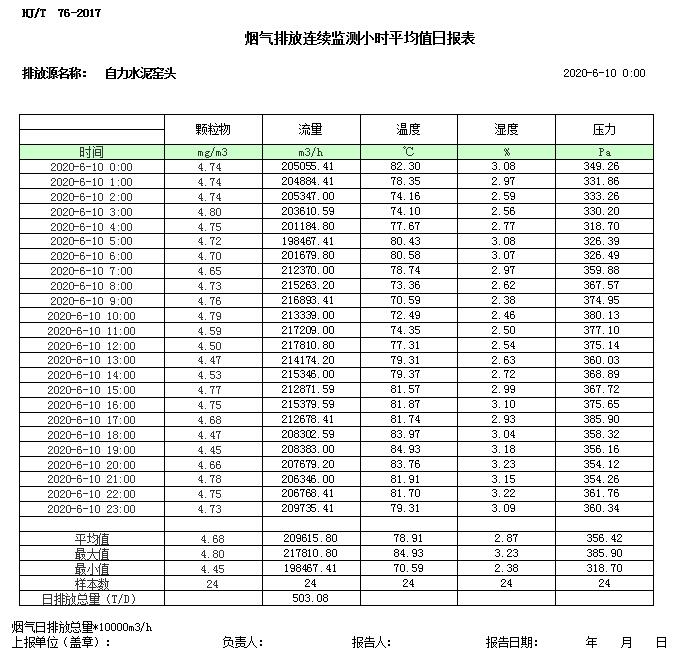 wewbet盈禾·(中国区)官方网站