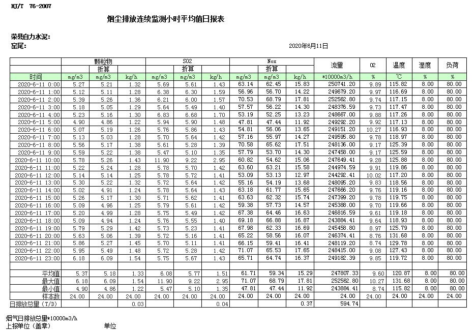 wewbet盈禾·(中国区)官方网站