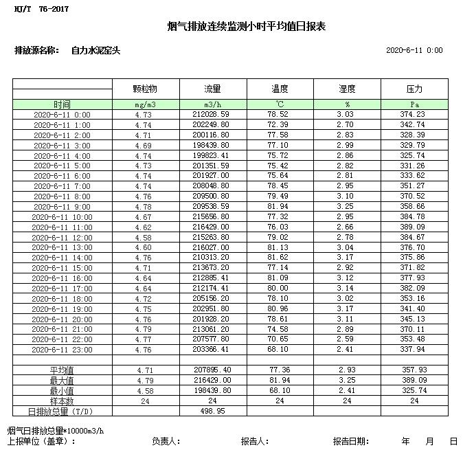 wewbet盈禾·(中国区)官方网站