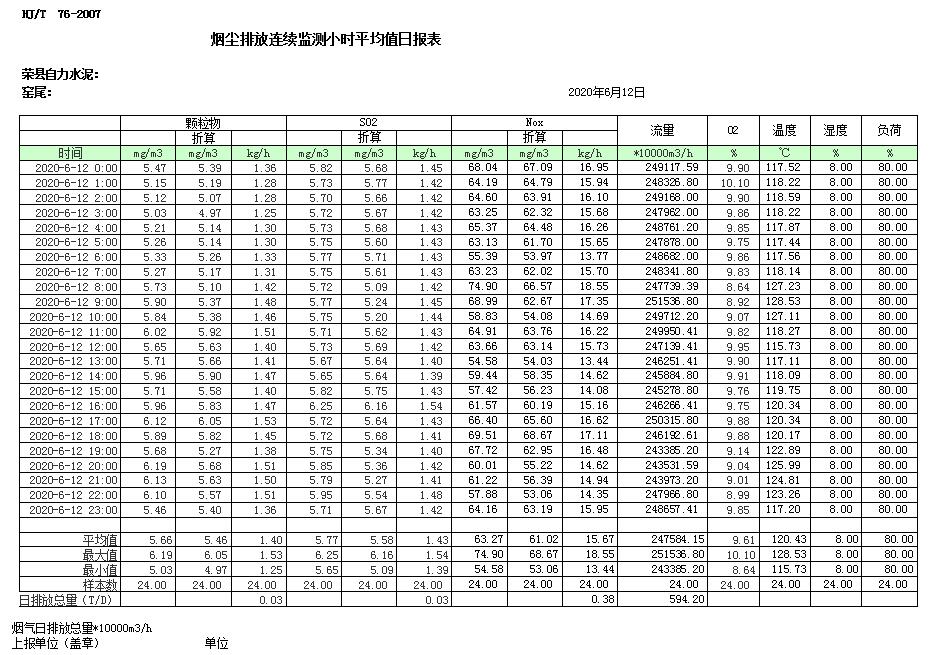 wewbet盈禾·(中国区)官方网站