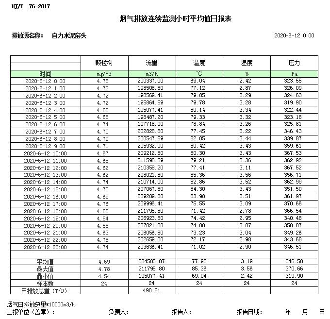 wewbet盈禾·(中国区)官方网站
