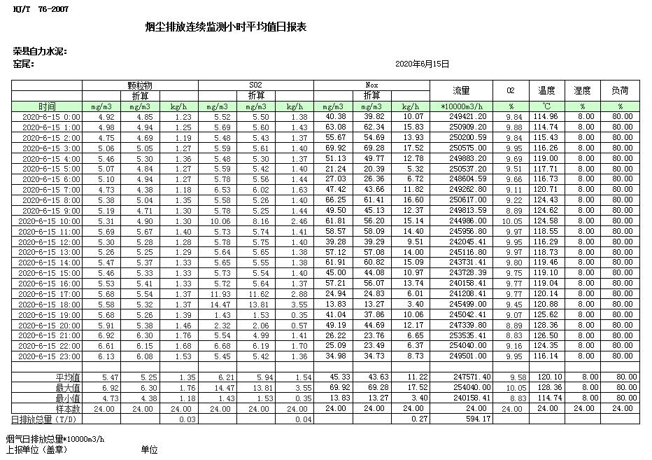 wewbet盈禾·(中国区)官方网站