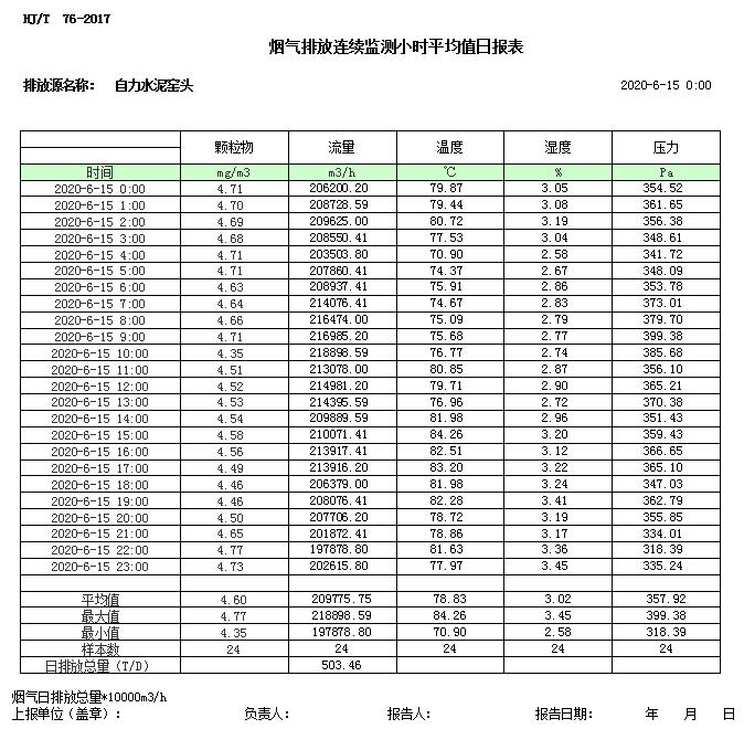 wewbet盈禾·(中国区)官方网站
