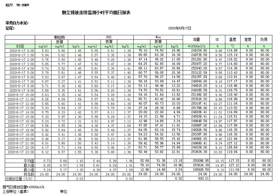 wewbet盈禾·(中国区)官方网站
