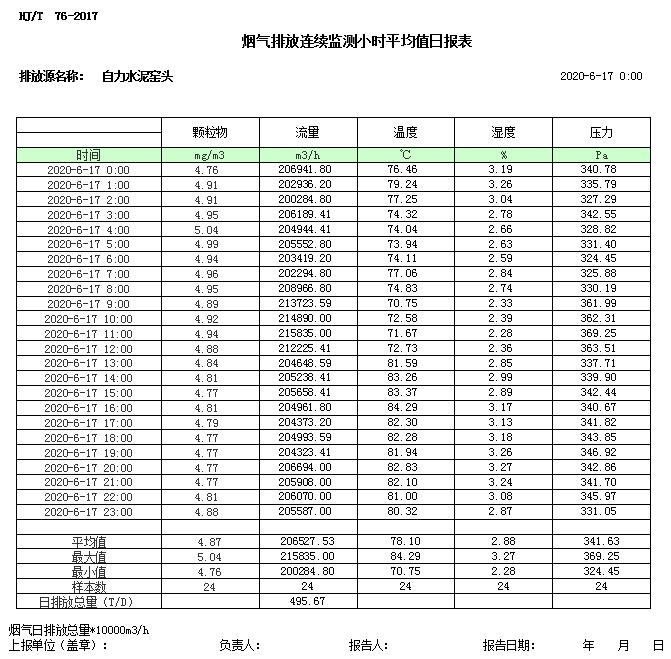 wewbet盈禾·(中国区)官方网站