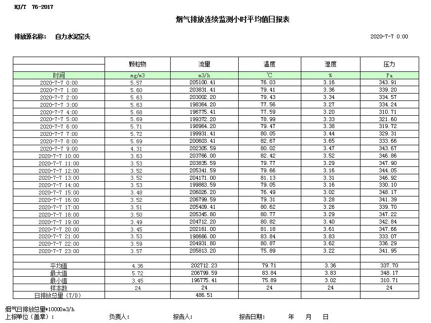 wewbet盈禾·(中国区)官方网站