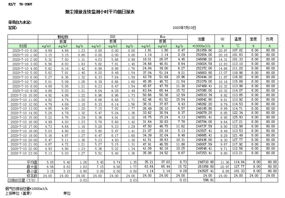 wewbet盈禾·(中国区)官方网站