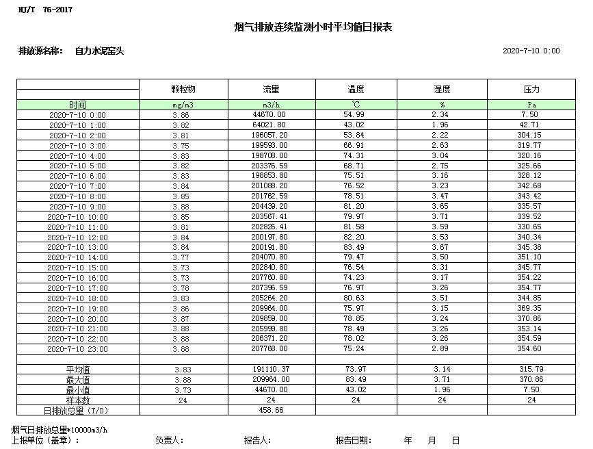 wewbet盈禾·(中国区)官方网站